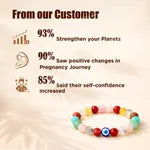 Blessed Conceive & Protection: Pregnancy Bracelet (Spiritual Support for Motherhood Journey)
