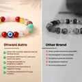 Blessed Conceive & Protection: Pregnancy Bracelet (Spiritual Support for Motherhood Journey)