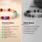 Blessed Conceive & Protection: Pregnancy Bracelet (Spiritual Support for Motherhood Journey)