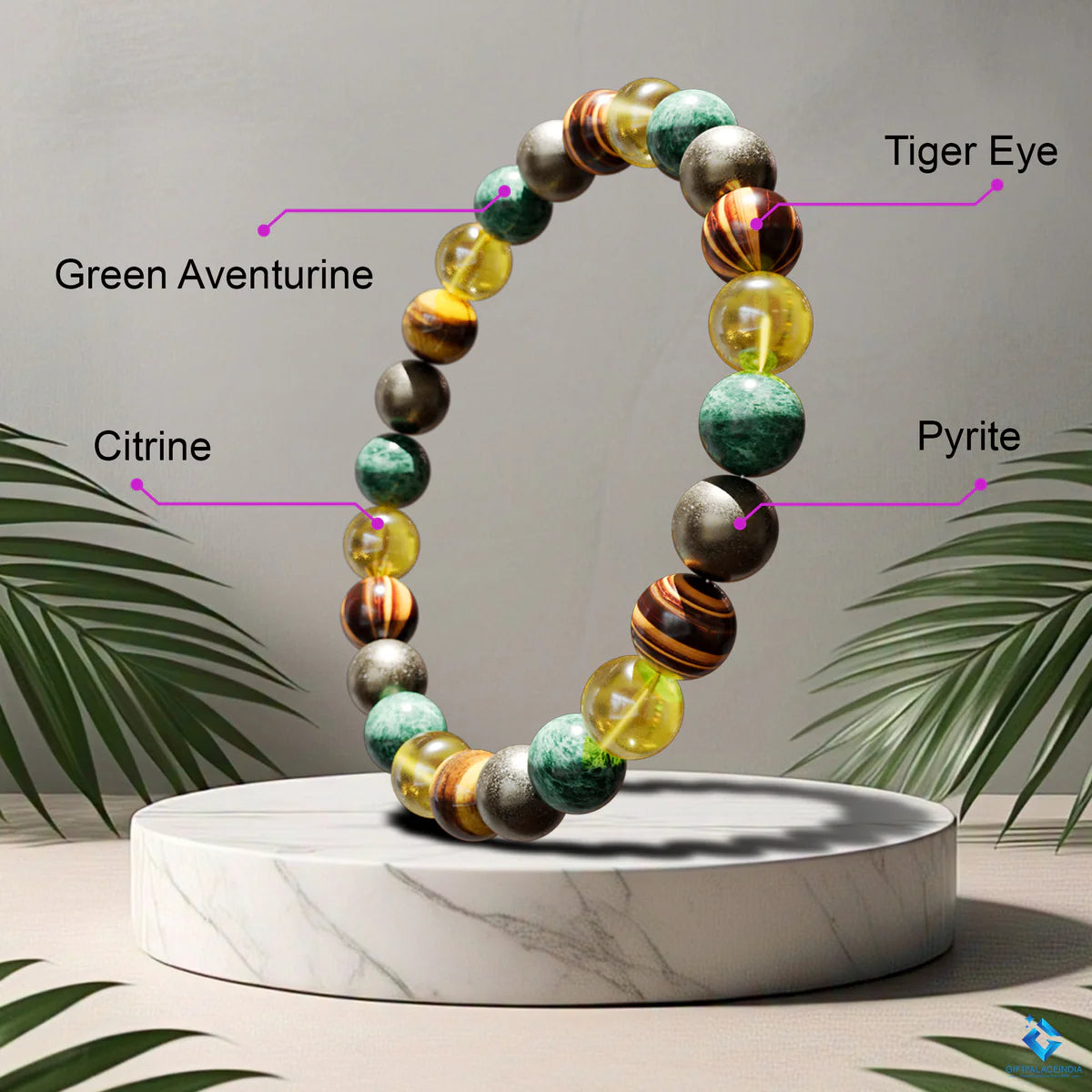 Dhan yog Bracelet | Manifest Wealth, Style & Success in Every Step 💰✨ OneCart